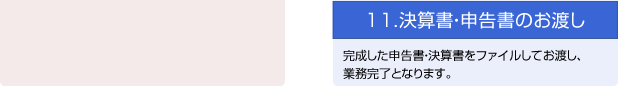 11.決算書・申告書のお渡し