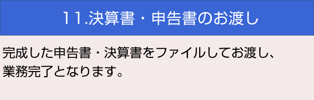 11.決算書・申告書のお渡し